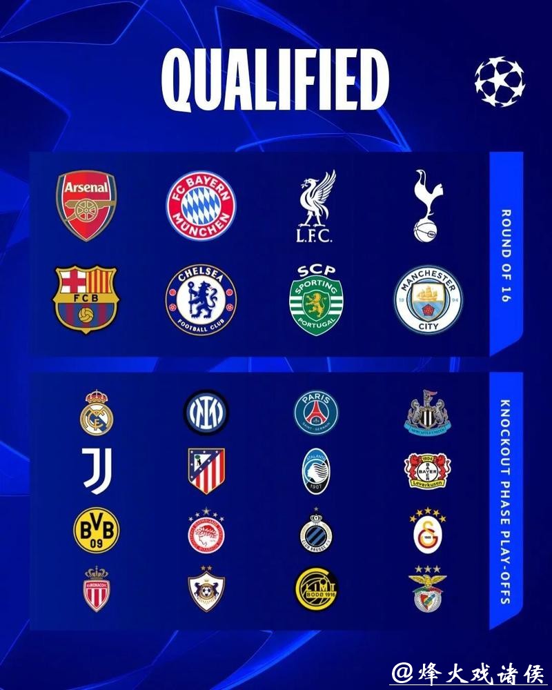 欧冠联赛阶段收官 皇马戏剧性无缘前八